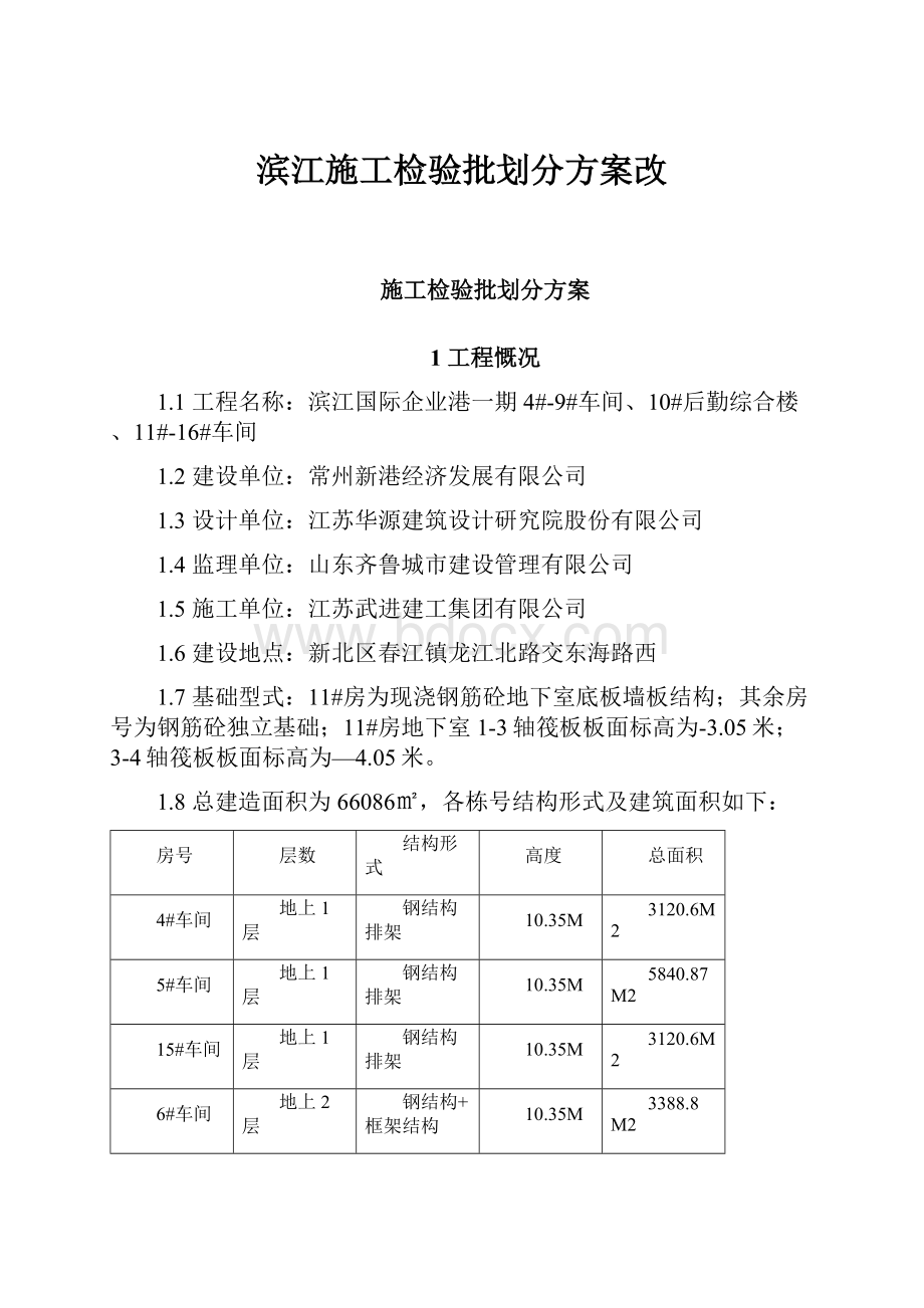 滨江施工检验批划分方案改.docx_第1页