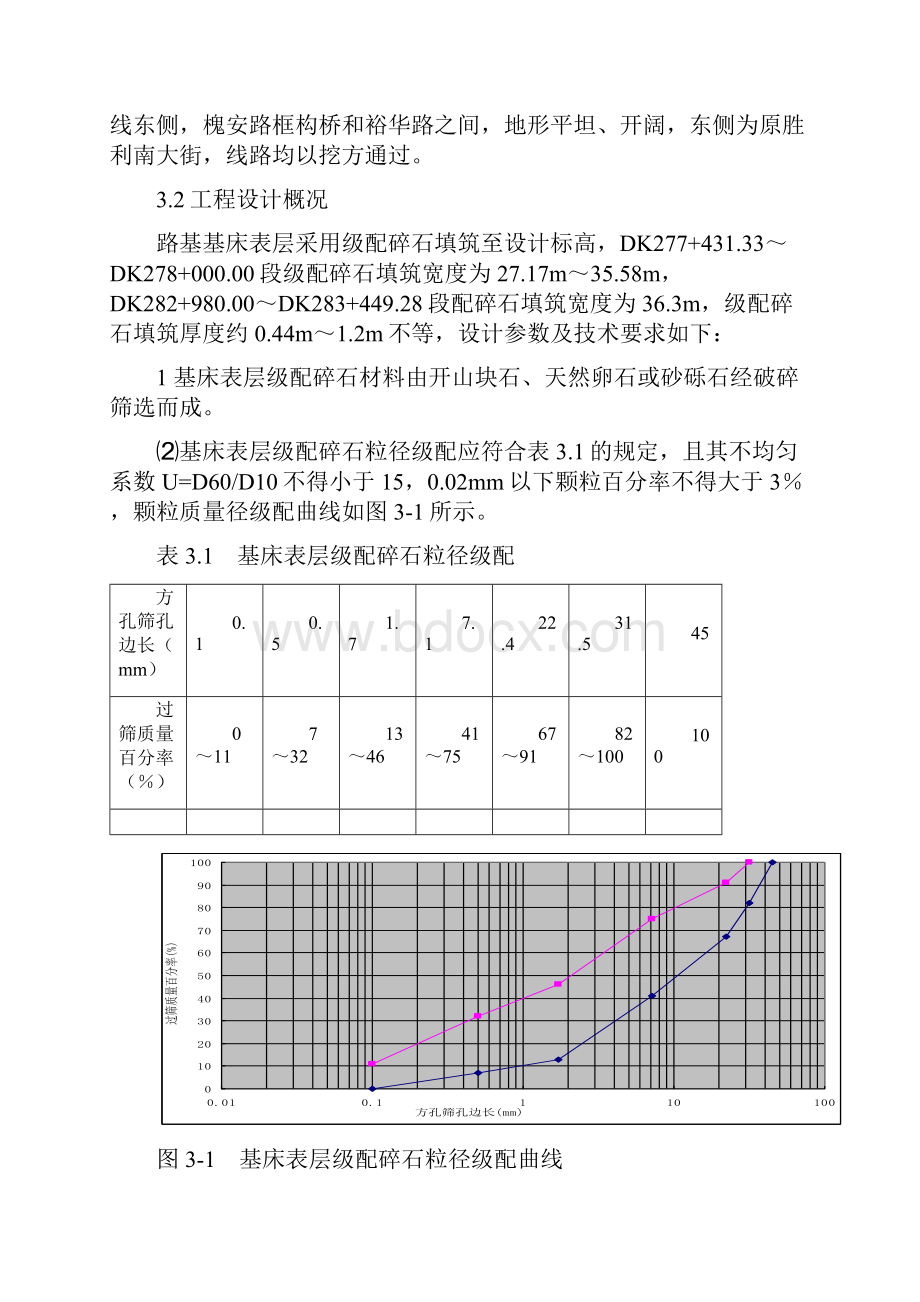 级配碎石填筑施工方案.docx_第3页