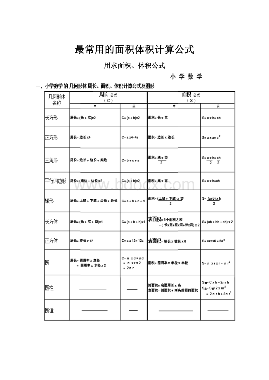 最常用的面积体积计算公式.docx_第1页