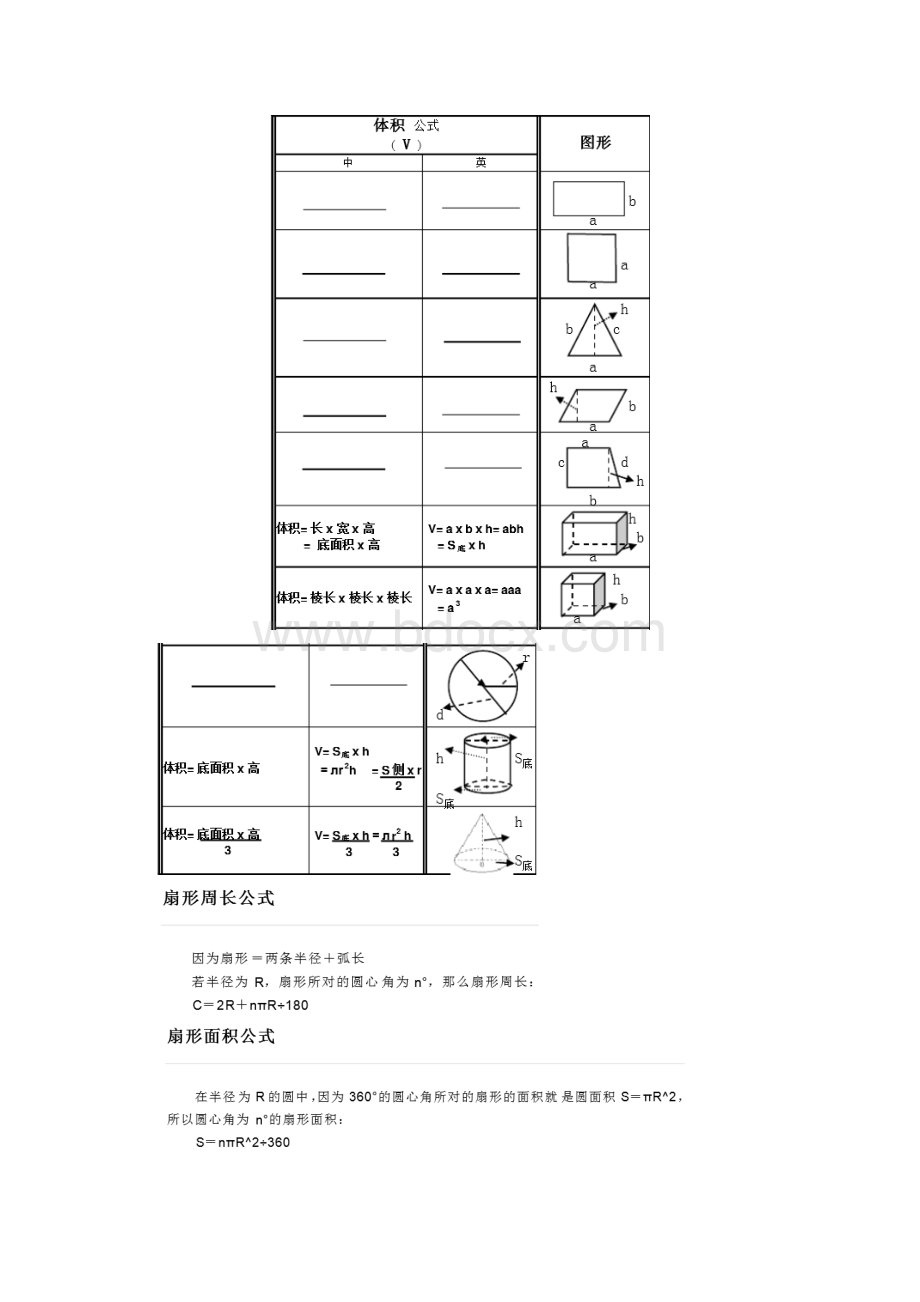 最常用的面积体积计算公式.docx_第2页