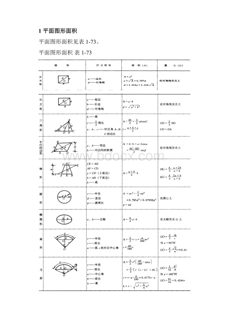 最常用的面积体积计算公式.docx_第3页