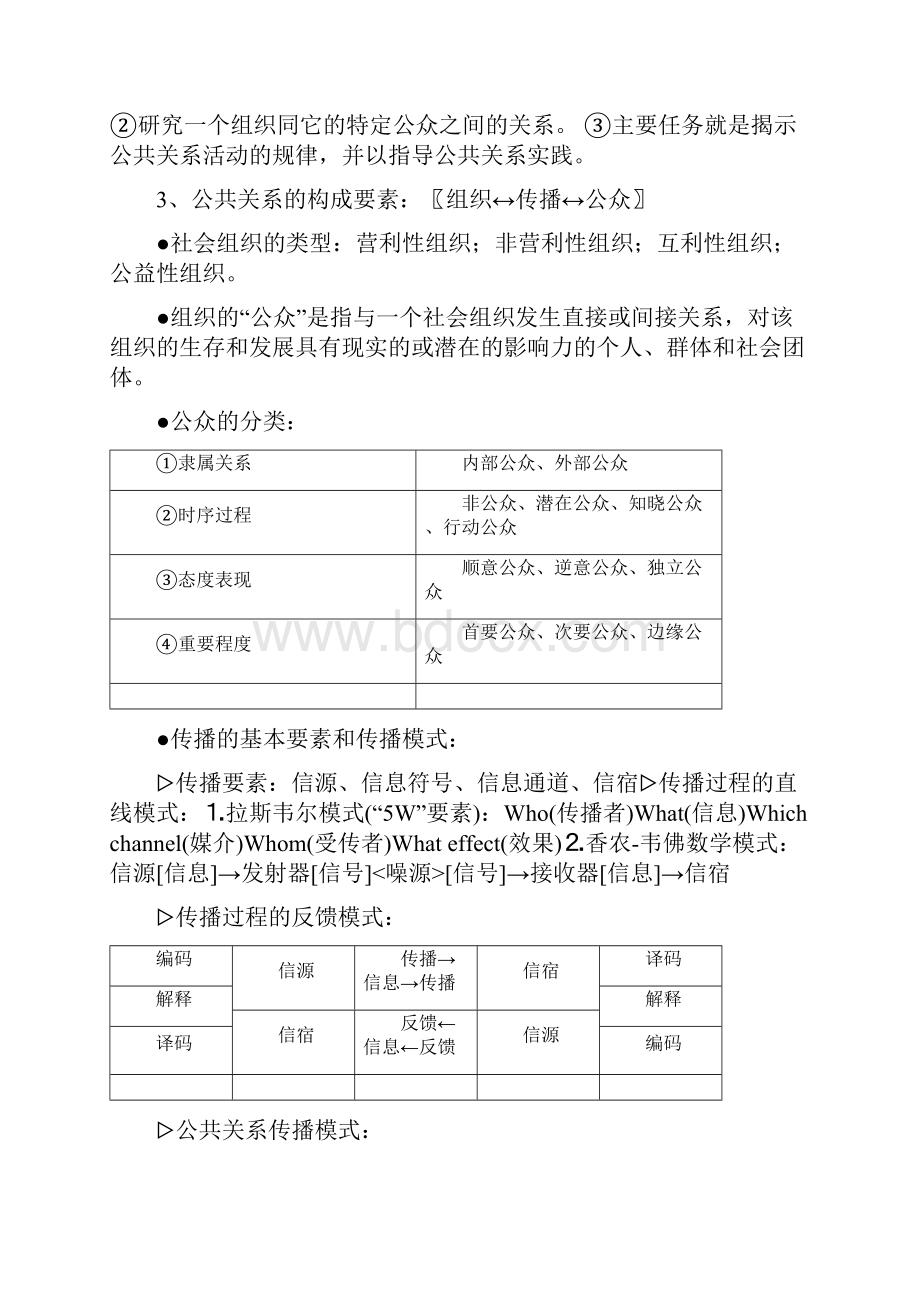 整理的公共关系.docx_第3页