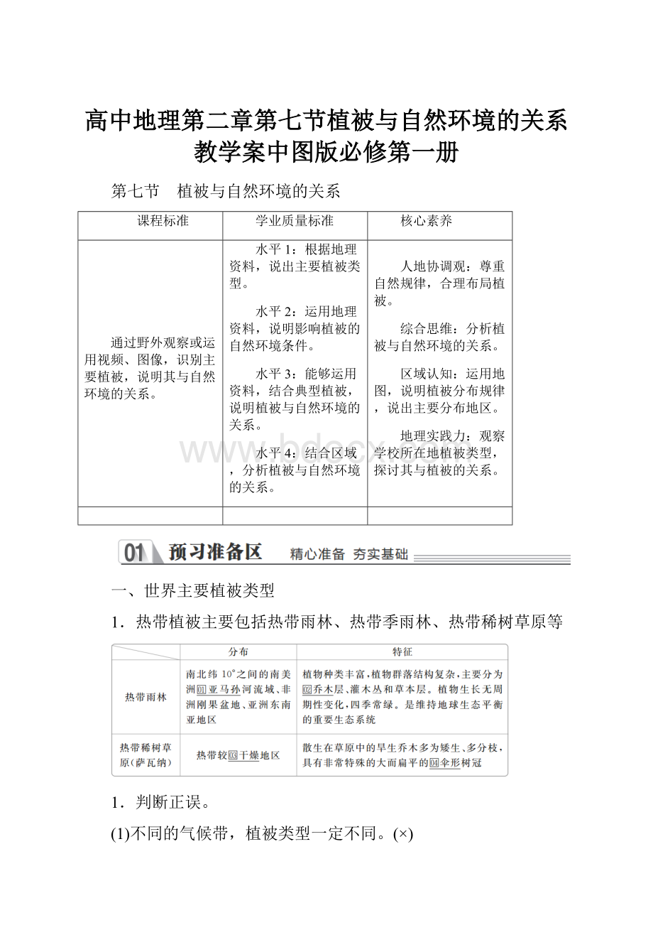 高中地理第二章第七节植被与自然环境的关系教学案中图版必修第一册.docx_第1页