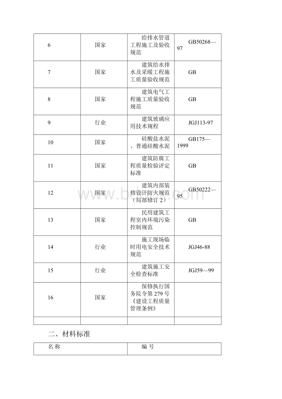 商业会所室内精装修施工组织设计完整版.docx_第2页