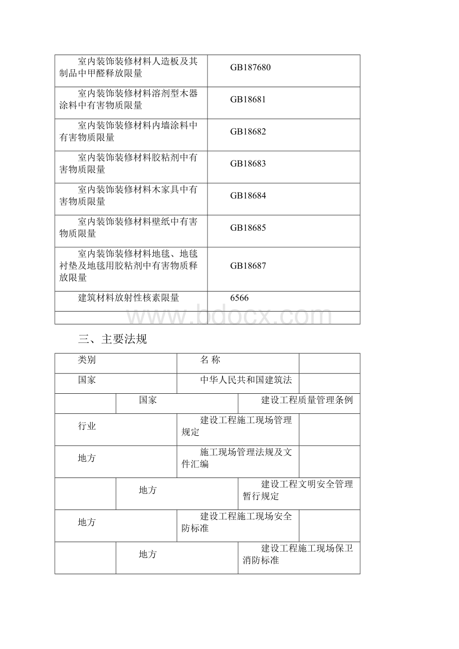 商业会所室内精装修施工组织设计完整版.docx_第3页