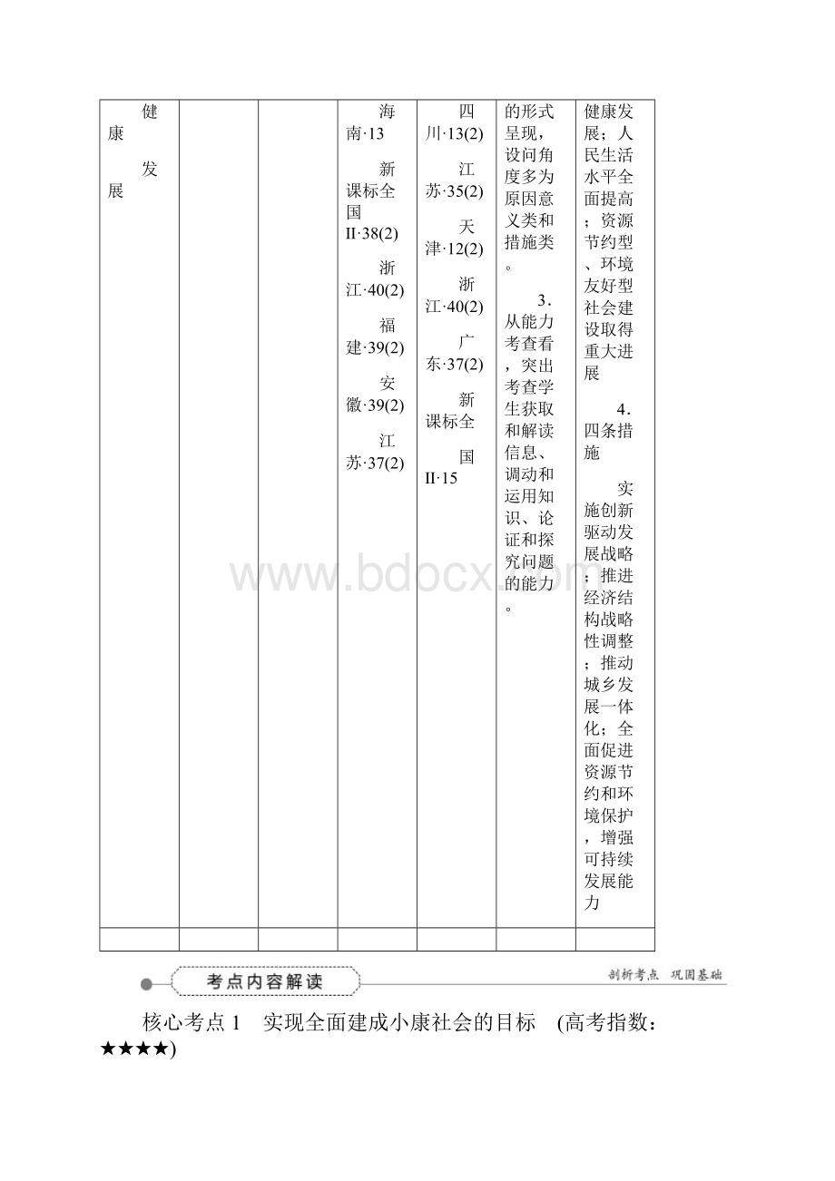 届高考政治一轮复习导学案14+第10课+科学发展观和小康社会的经济建设doc.docx_第2页