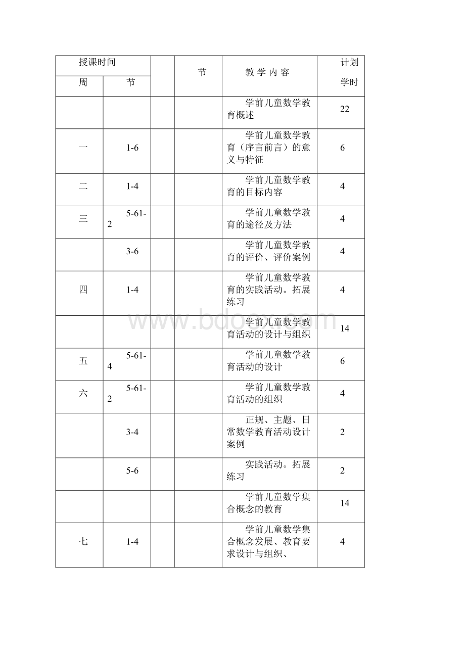 学前儿童数学教育教案设计.docx_第2页