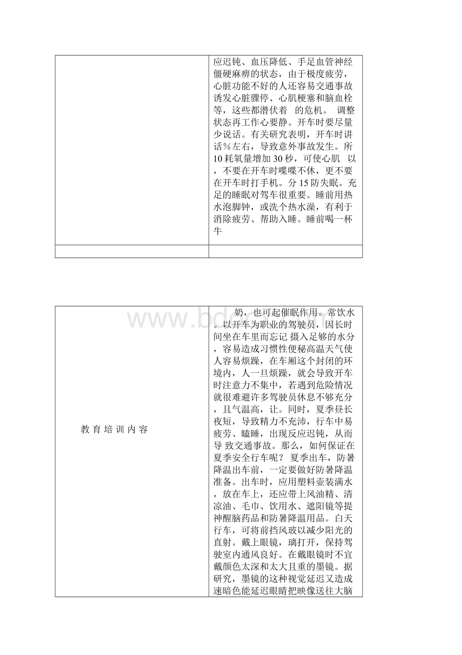 驾驶员安全教育培训记录第一季度.docx_第3页