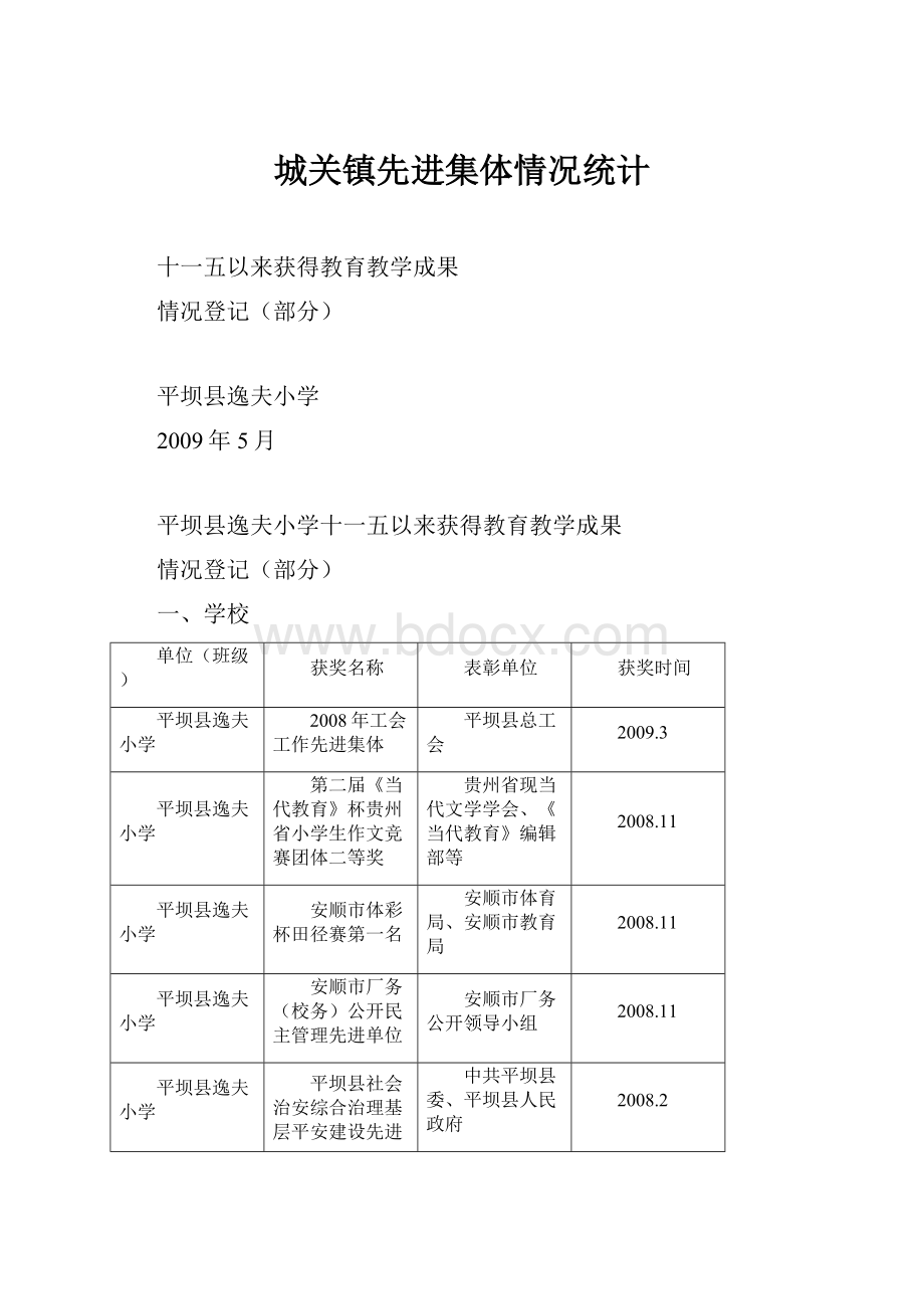 城关镇先进集体情况统计.docx_第1页