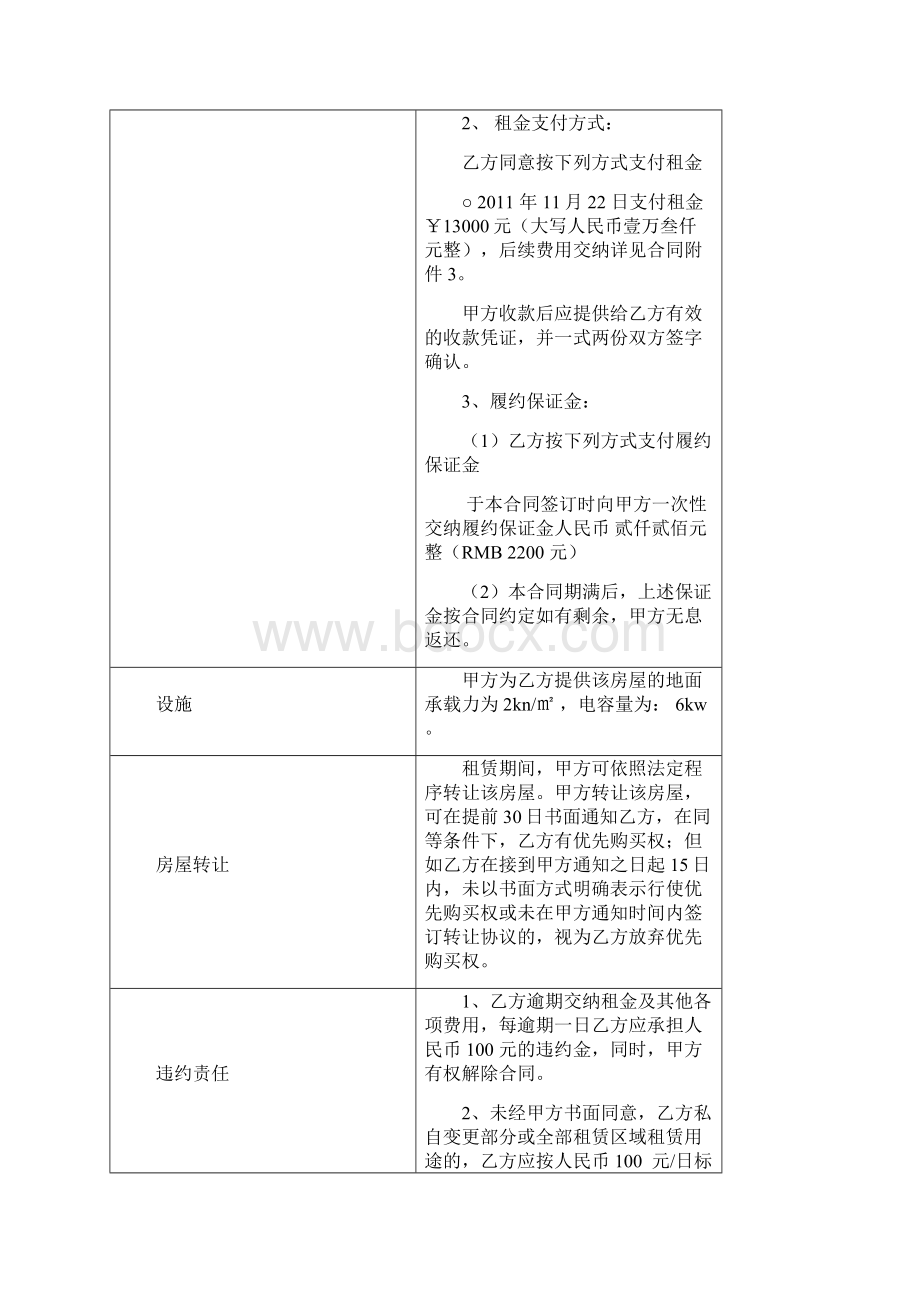 租赁合同最终版教学提纲.docx_第2页