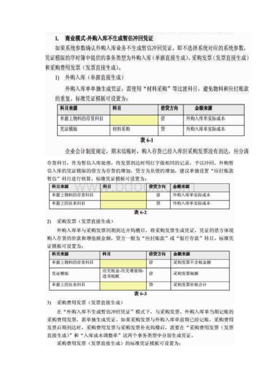 K3凭证模板设置.docx_第2页