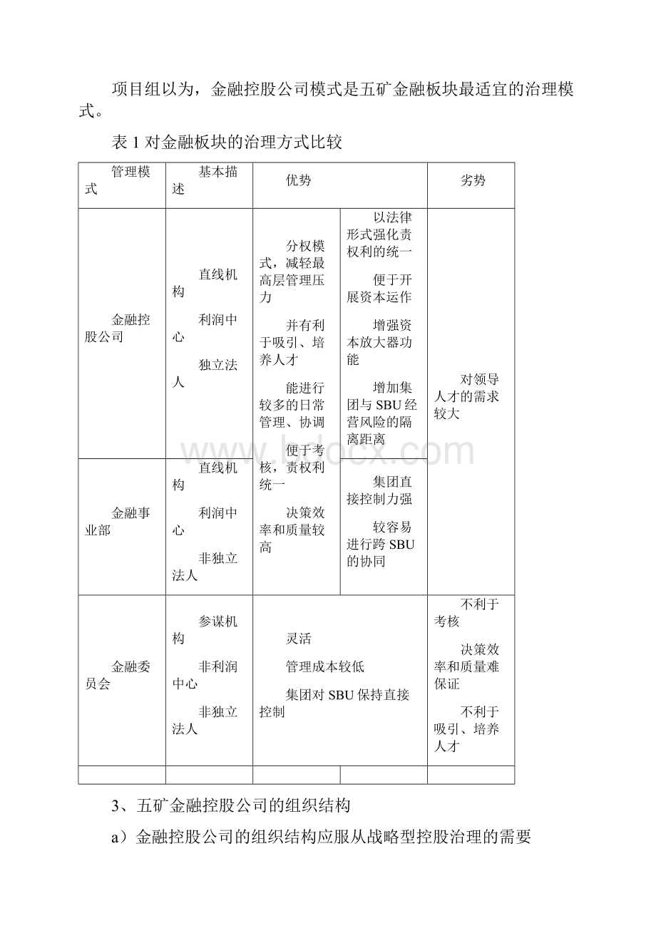 MFS金融板块组织结构建议讨论稿910.docx_第2页