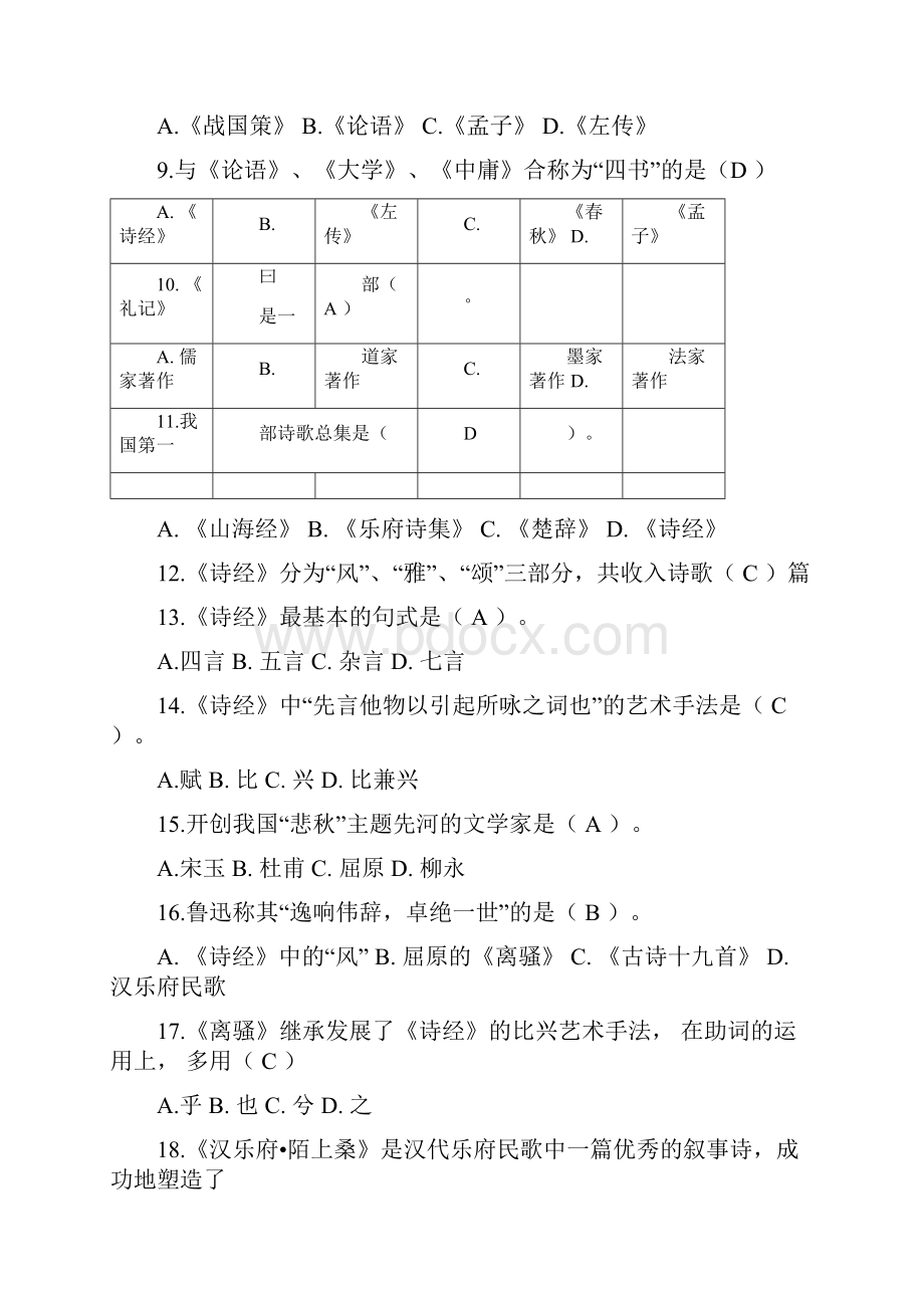 专升本语文测试题库.docx_第2页