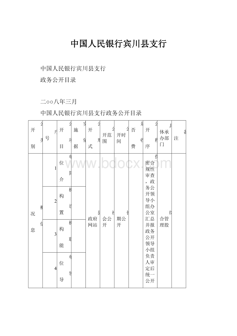 中国人民银行宾川县支行.docx