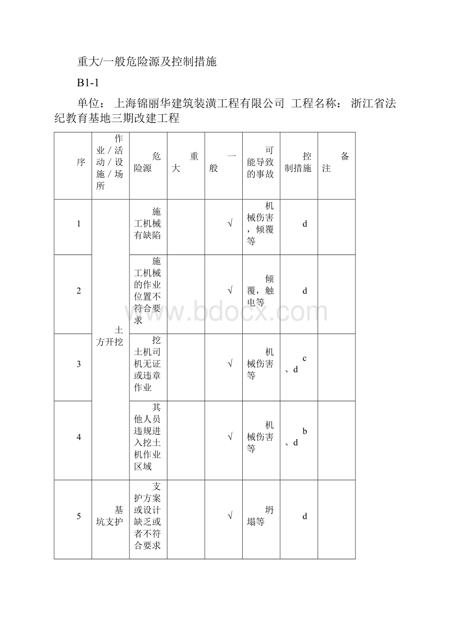 2新版安全资料.docx_第2页