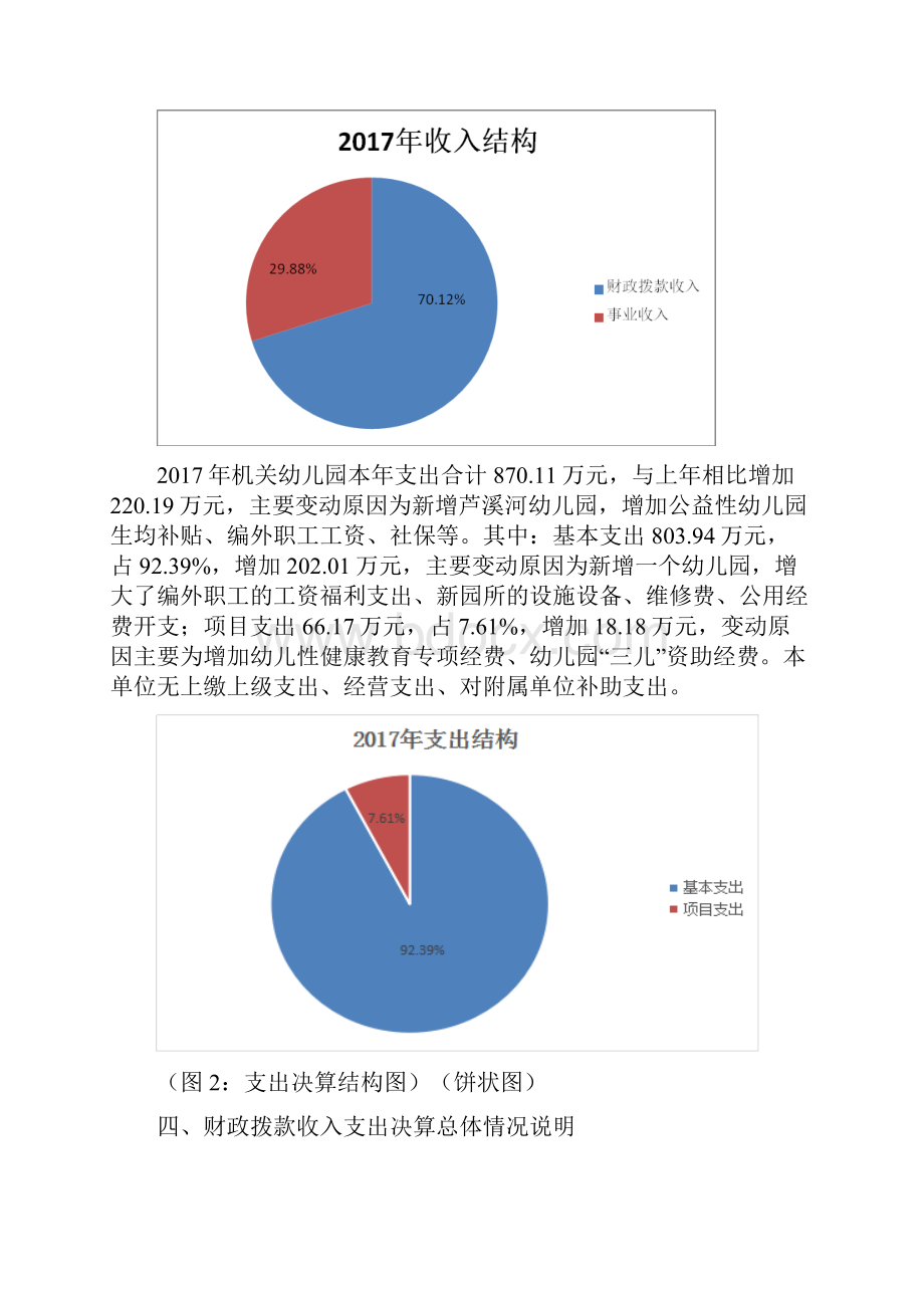 成都市龙泉驿机关幼儿园决算公开说明.docx_第2页