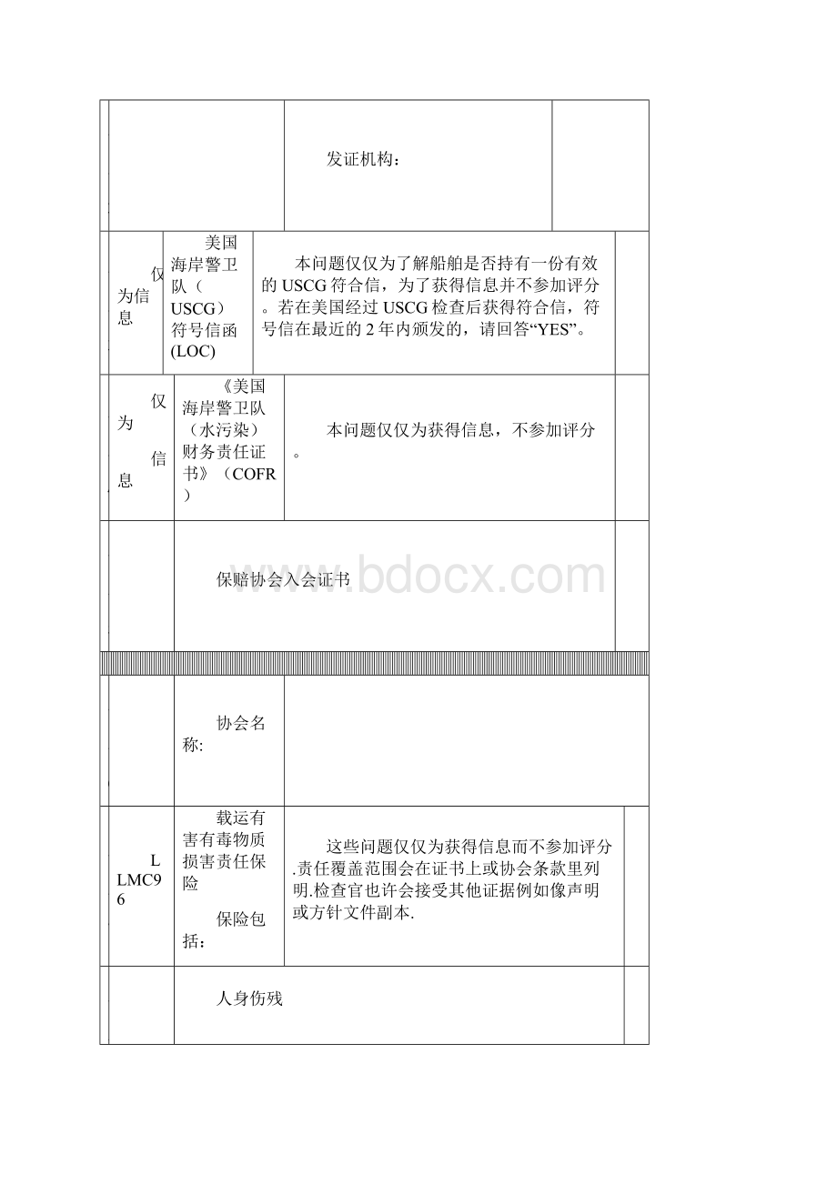 CDI检查表CDICheckList.docx_第3页