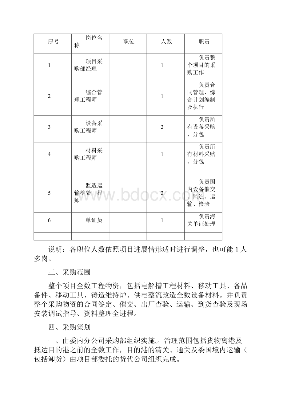 XX项目采购实施方案.docx_第3页