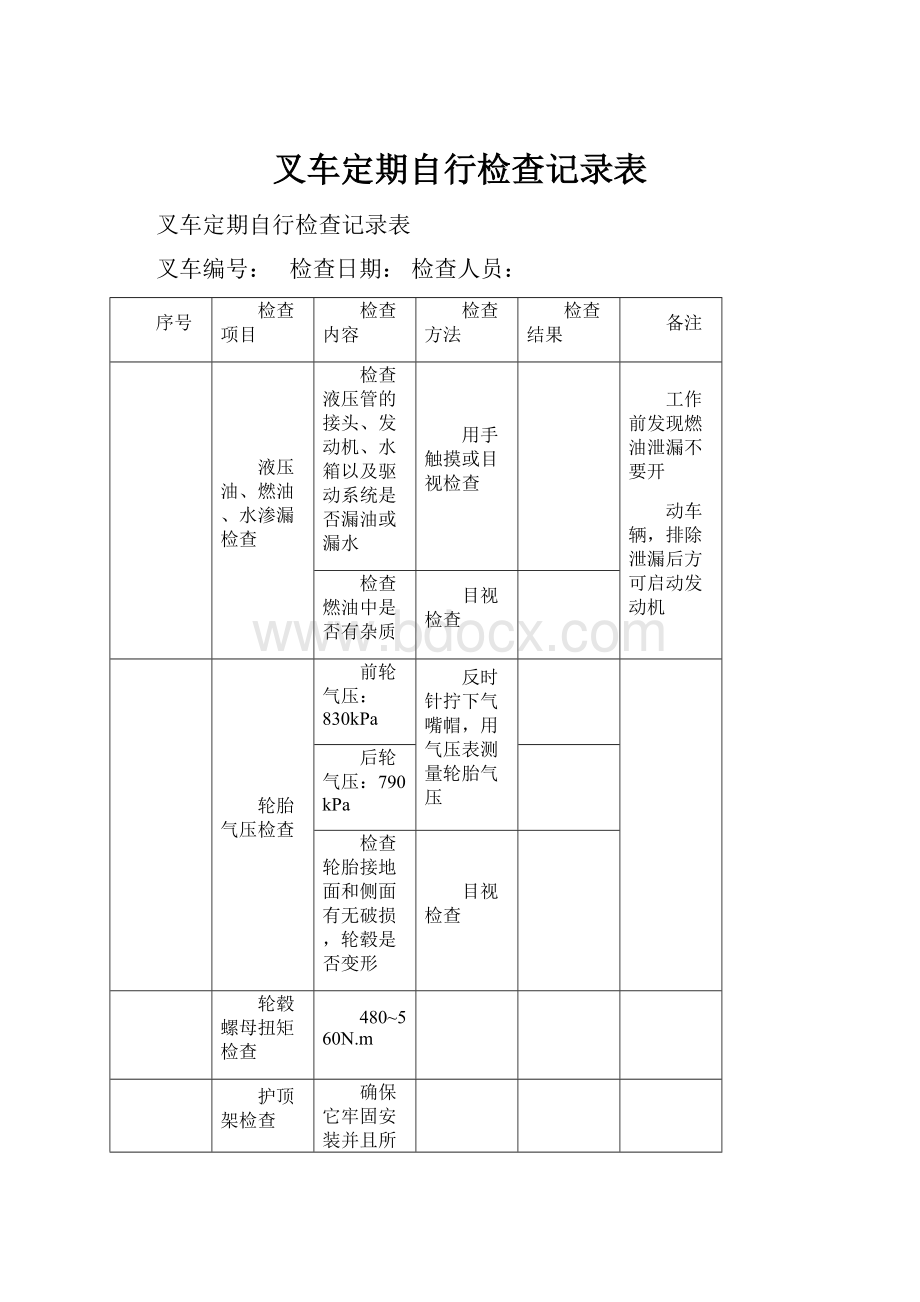 叉车定期自行检查记录表.docx