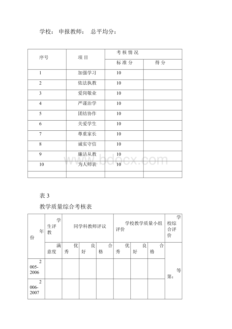 职称评定的各种表格.docx_第3页