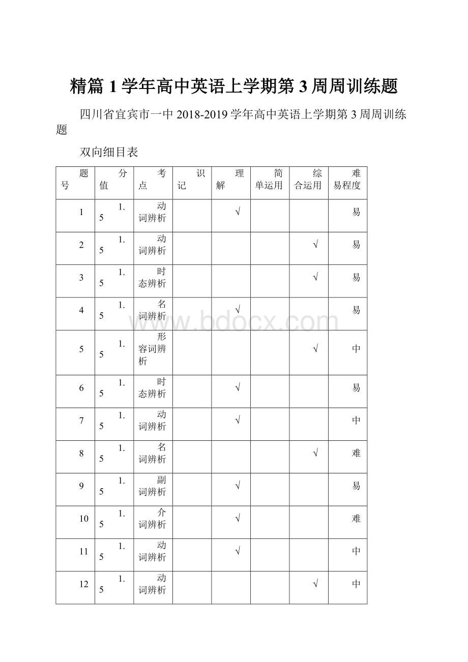 精篇1学年高中英语上学期第3周周训练题.docx_第1页