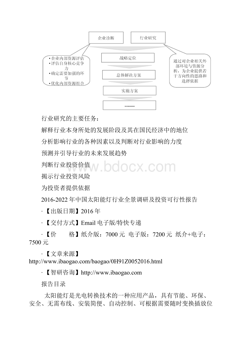 中国太阳能灯行业全景调研及投资可行性报告.docx_第3页