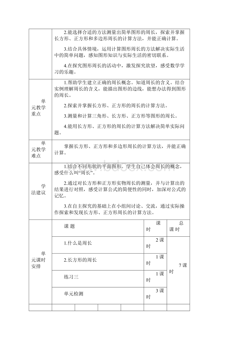 北师大版三年级数学上册第五单元周长教学设计.docx_第2页