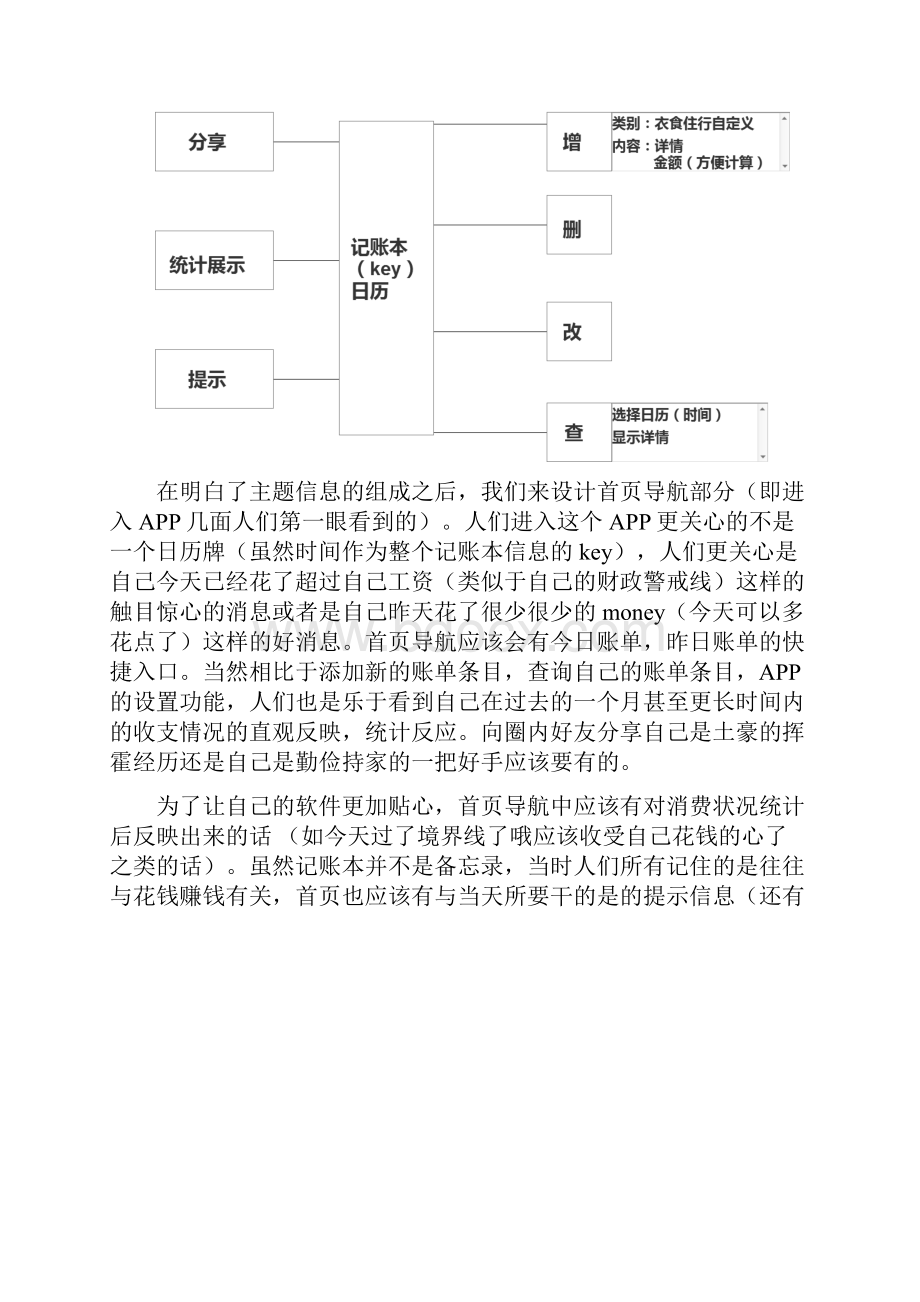 记账本的设计.docx_第2页