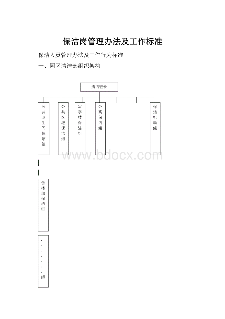 保洁岗管理办法及工作标准.docx_第1页