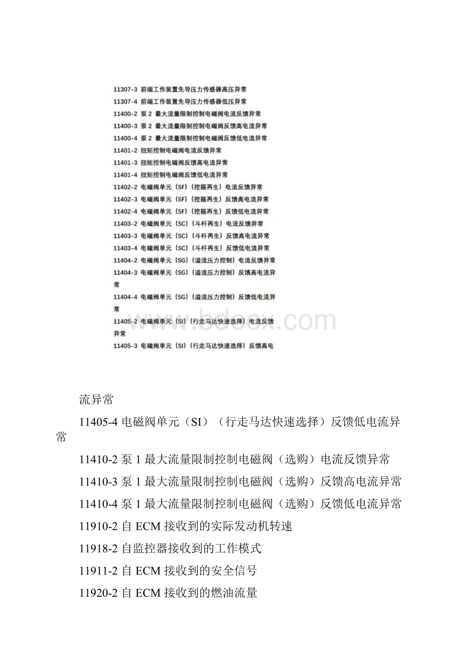 故障代码日立挖掘机维修故障代码.docx_第2页