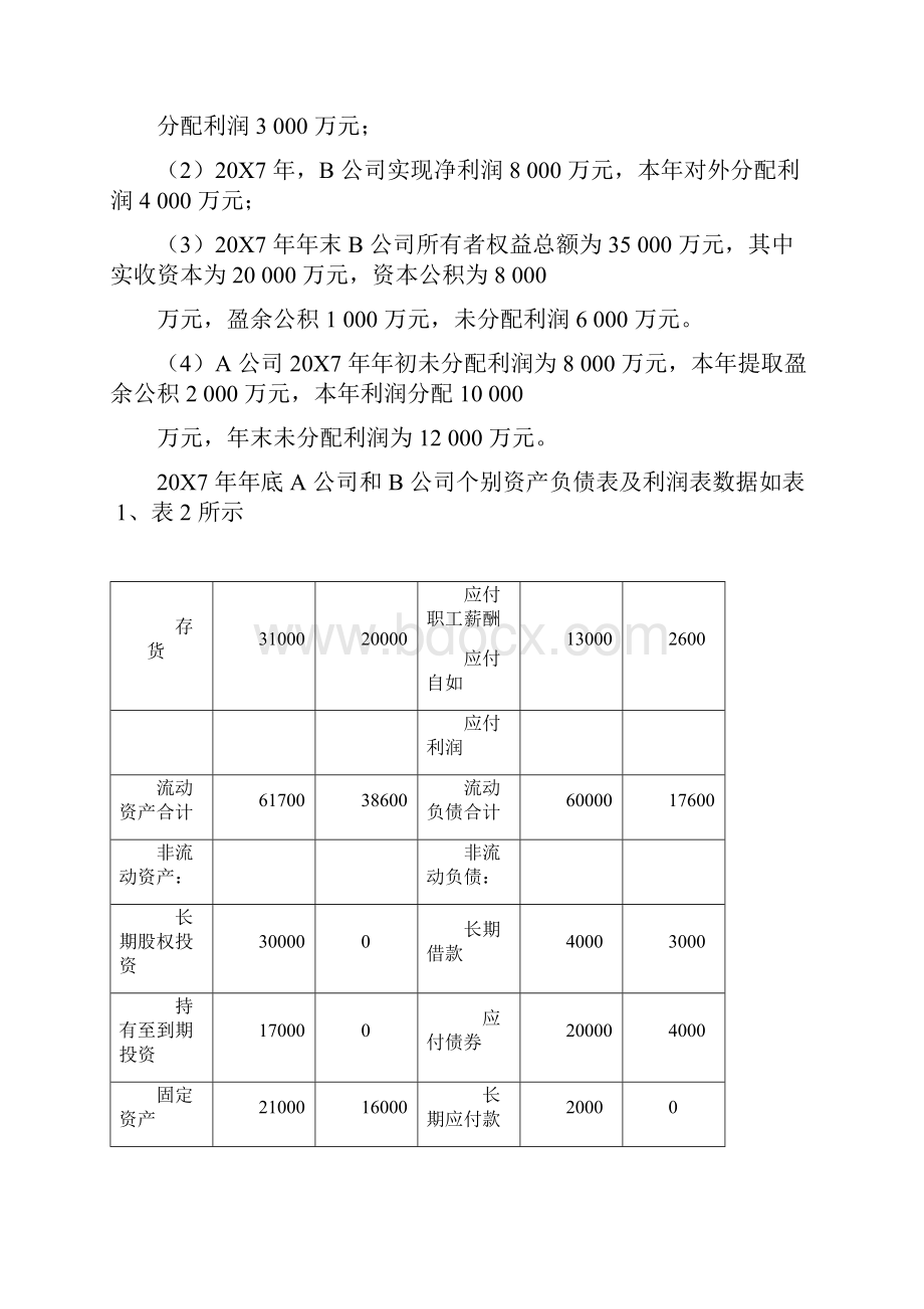 合并财务报表综合案例.docx_第2页