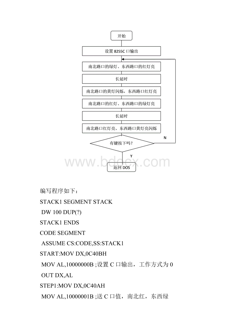 微机实验报告.docx_第3页