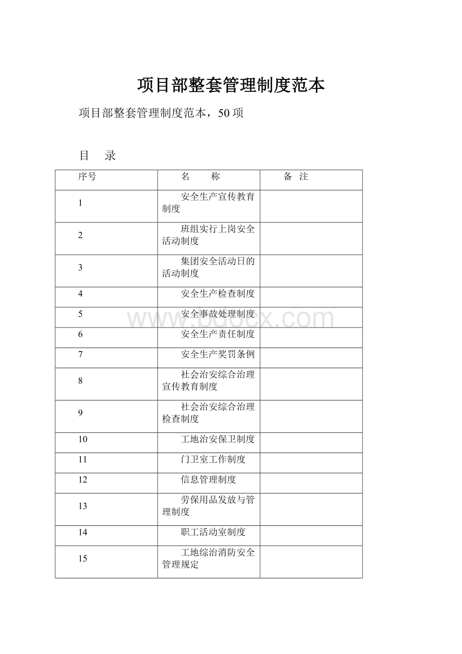 项目部整套管理制度范本.docx