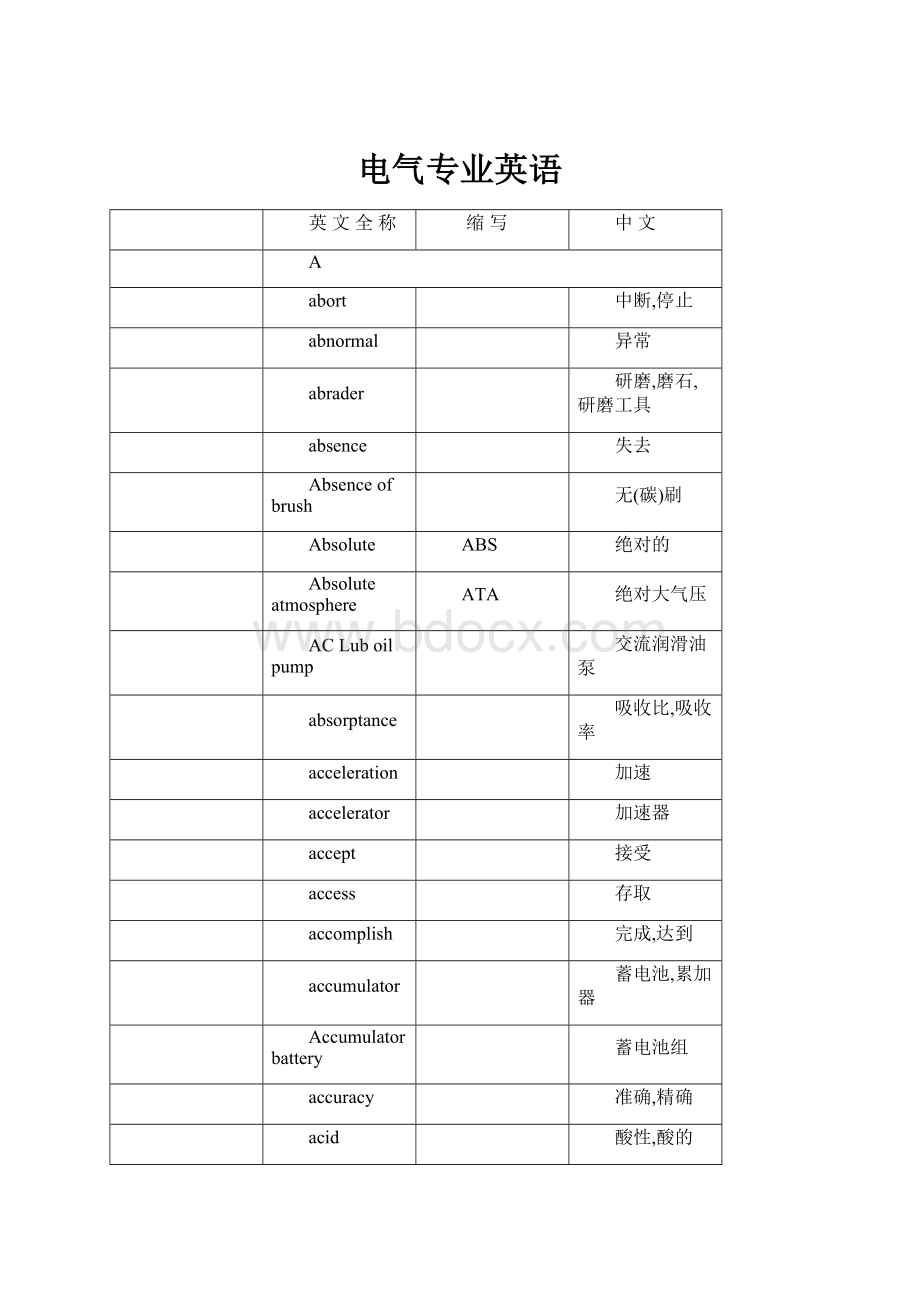 电气专业英语.docx_第1页