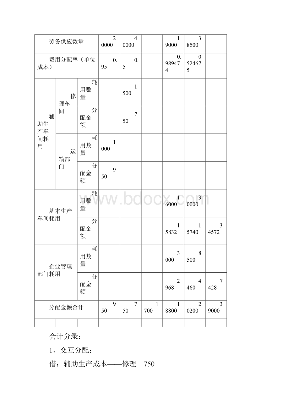 成本会计.docx_第3页