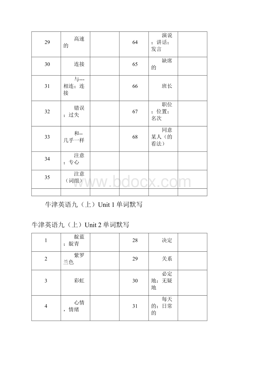 最新苏教版译林出版社牛津英语9 单词默写表.docx_第3页