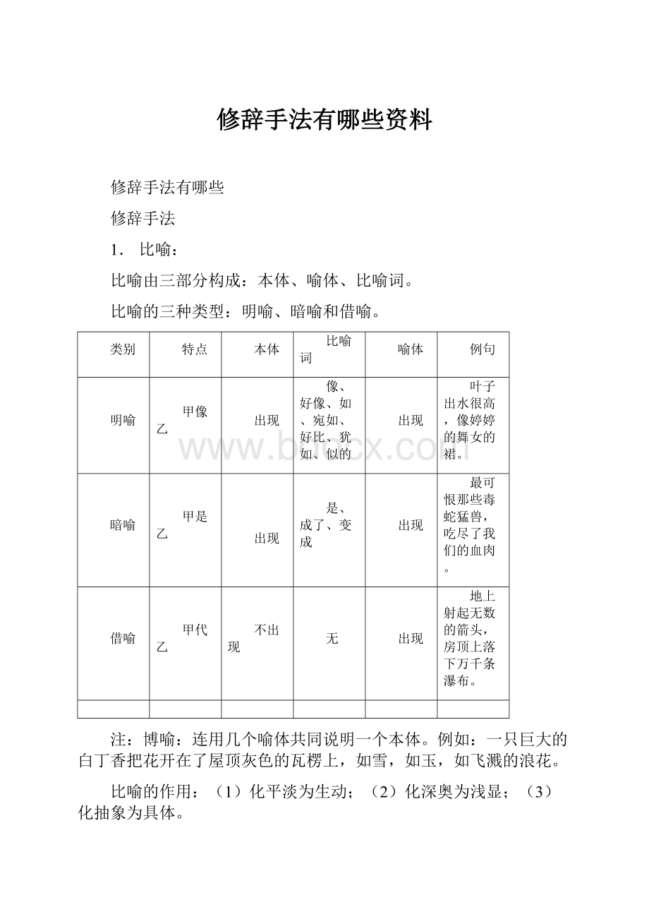 修辞手法有哪些资料.docx_第1页