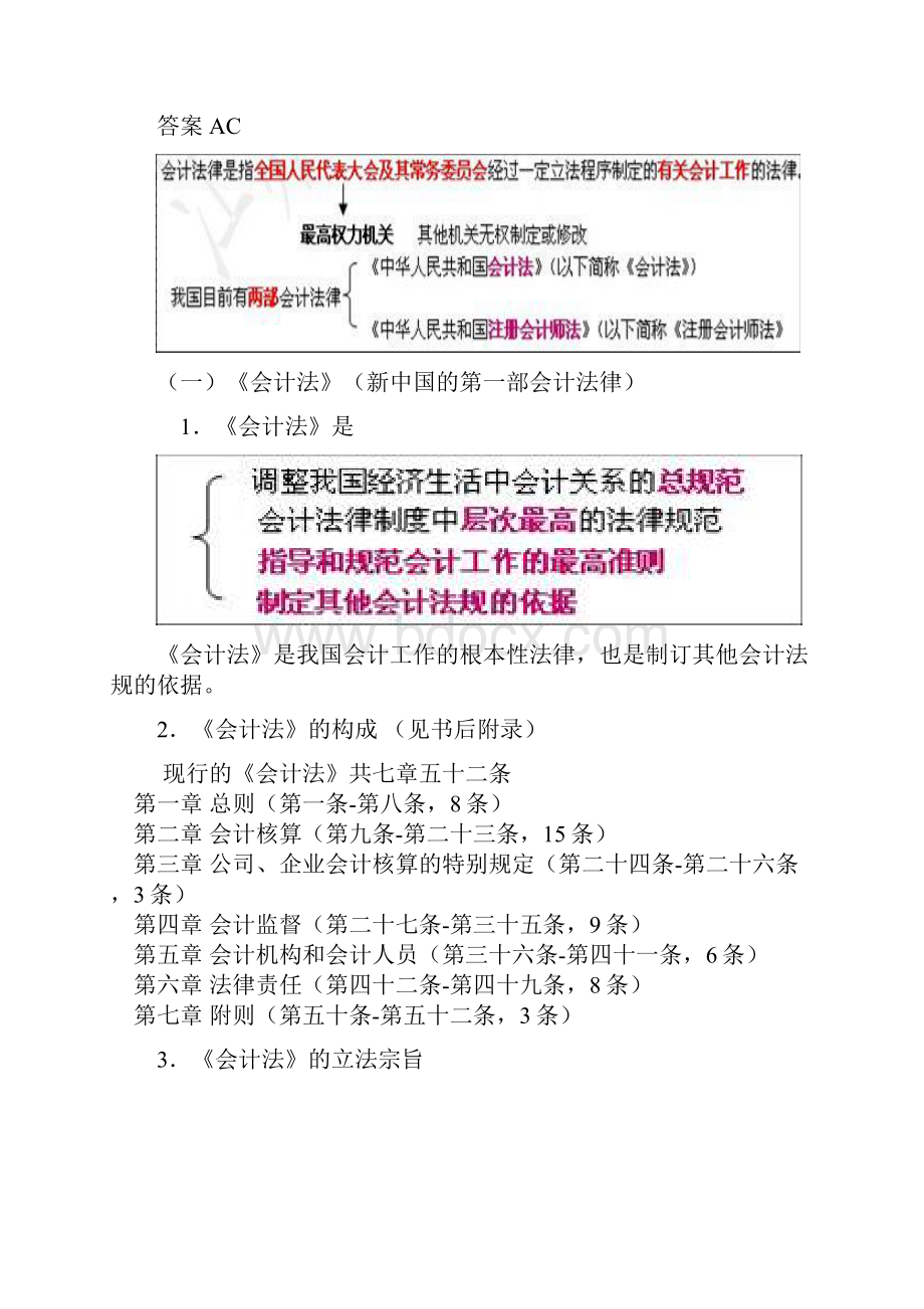 会计法律制1.docx_第2页