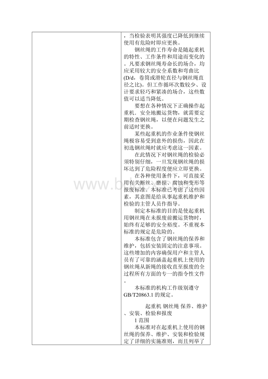 起重机钢丝绳保养维护安装检验和报废.docx_第3页