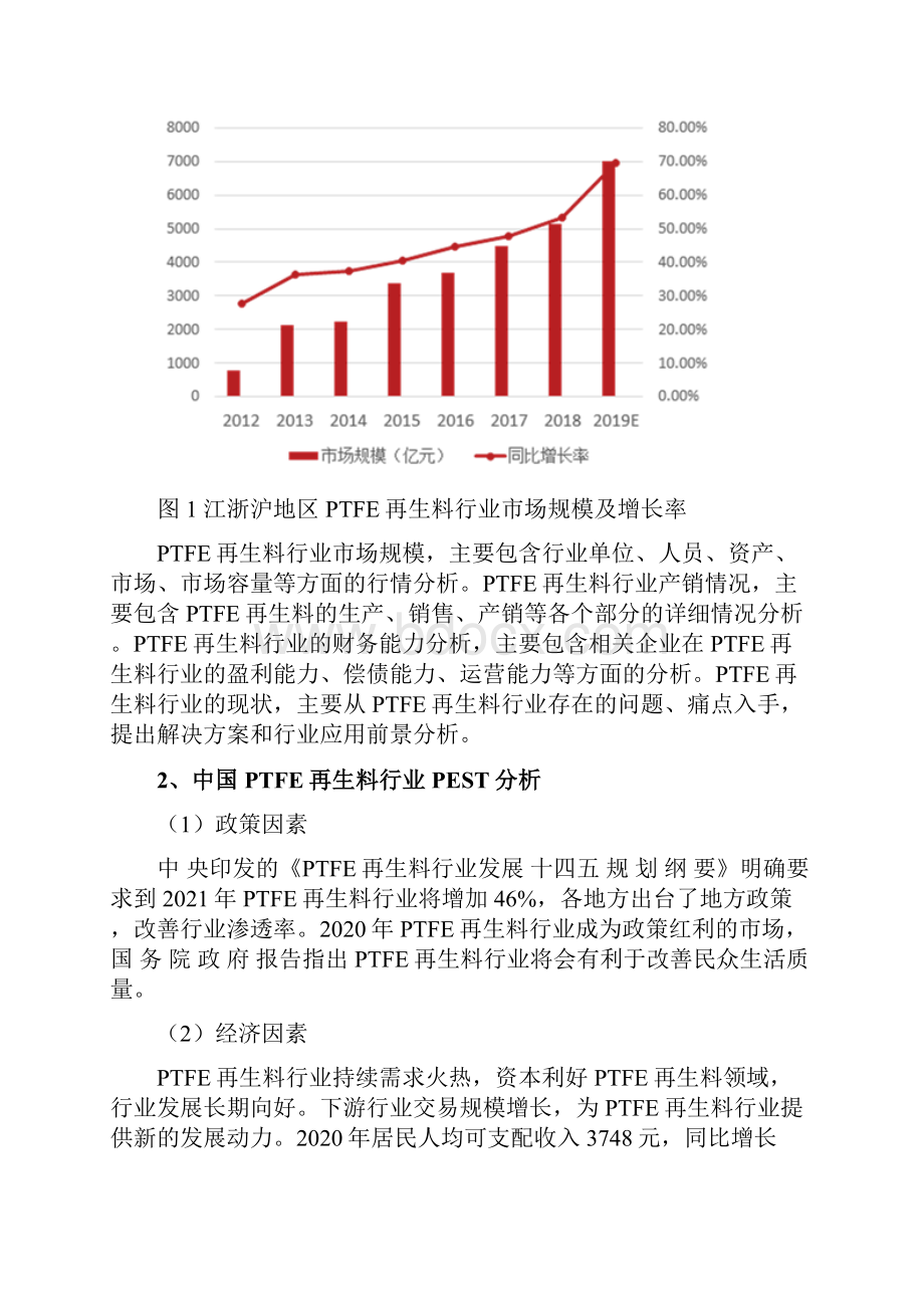 PTFE再生料行业分析报告.docx_第3页