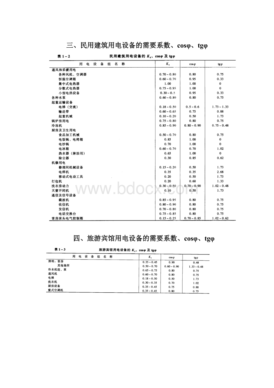 耗电量计算方法.docx_第3页