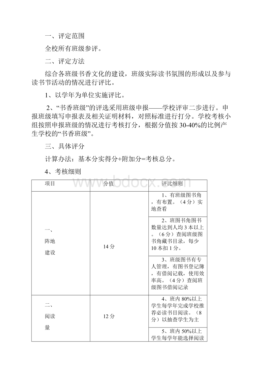 书香班级书香学生书香家庭评比方案讲解学习.docx_第3页