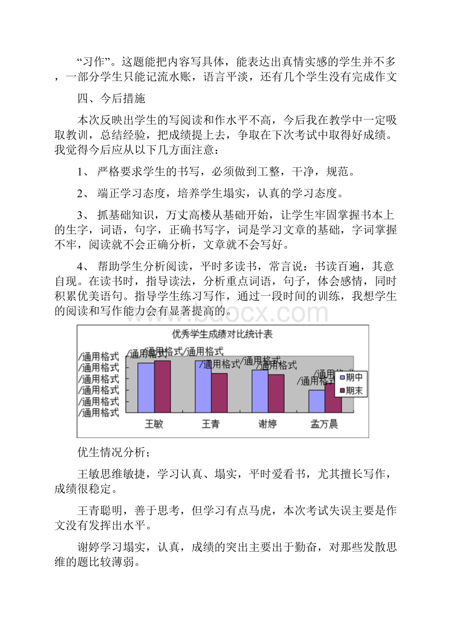 六年级语文期末质量分析.docx_第2页