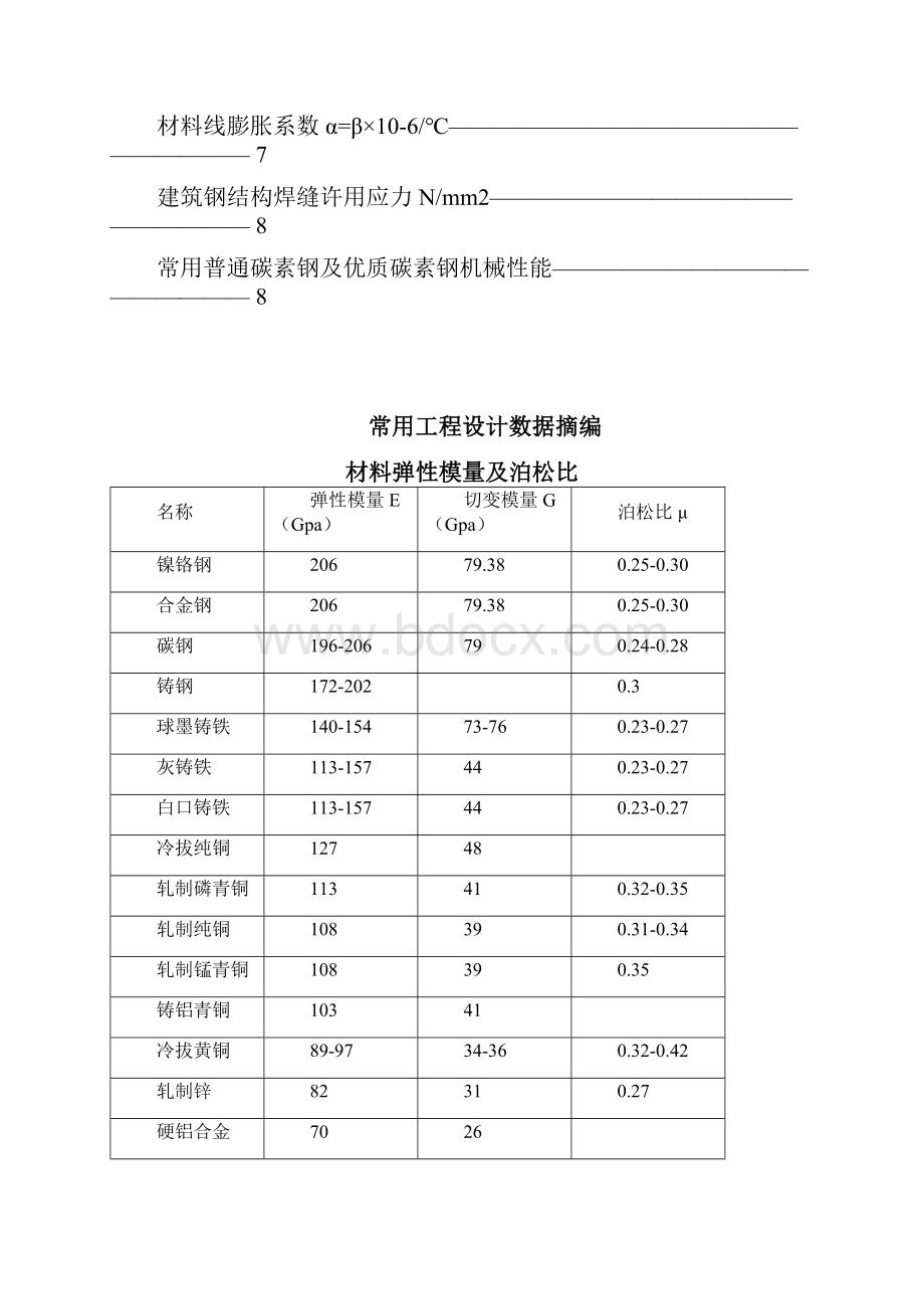 常用工程材料物理参数摘编.docx_第2页