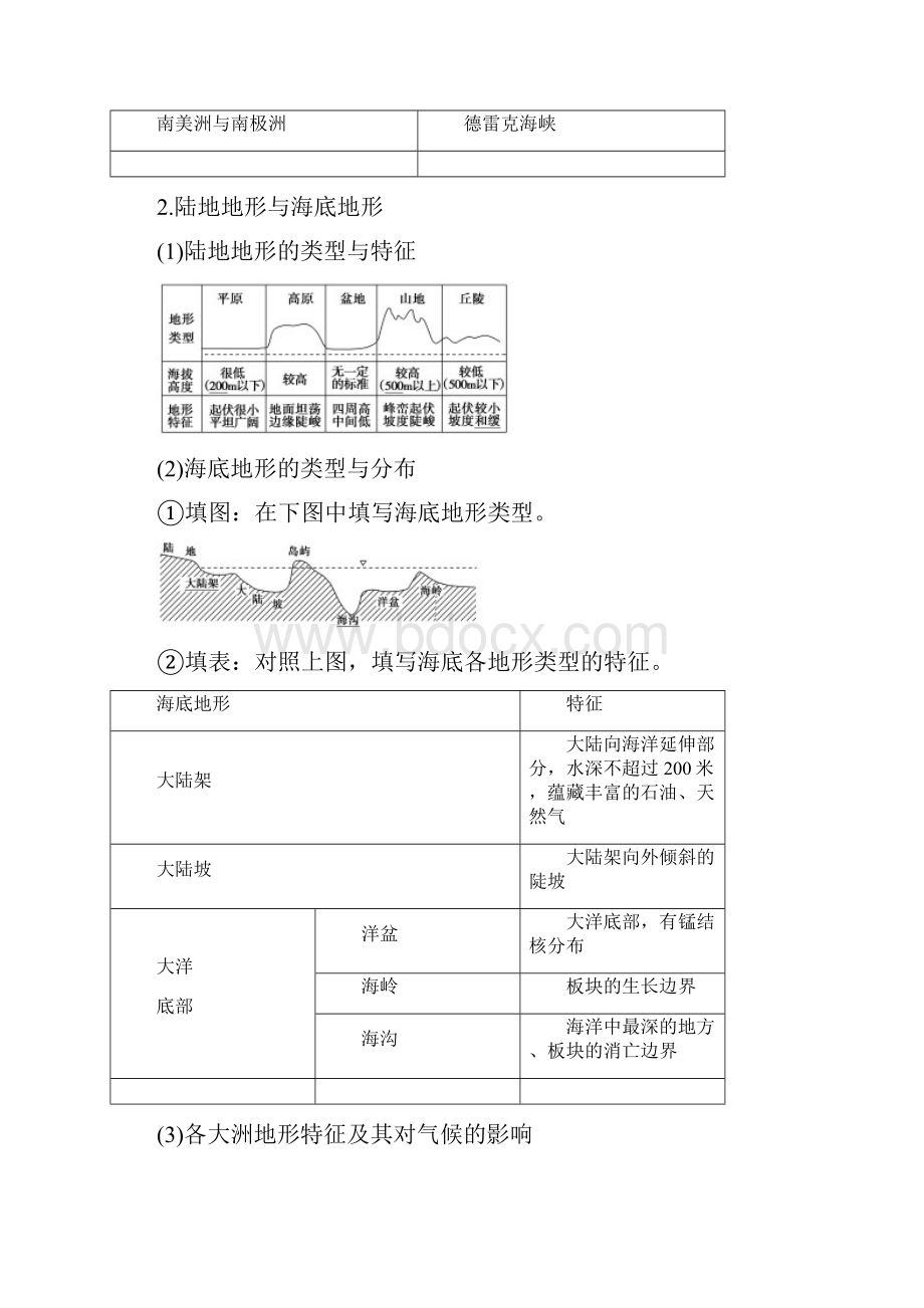 高考地理一轮复习第17章世界地理第1节世界地理概况学案新人教版.docx_第2页