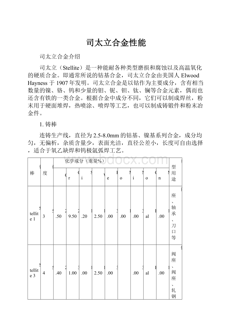 司太立合金性能.docx_第1页