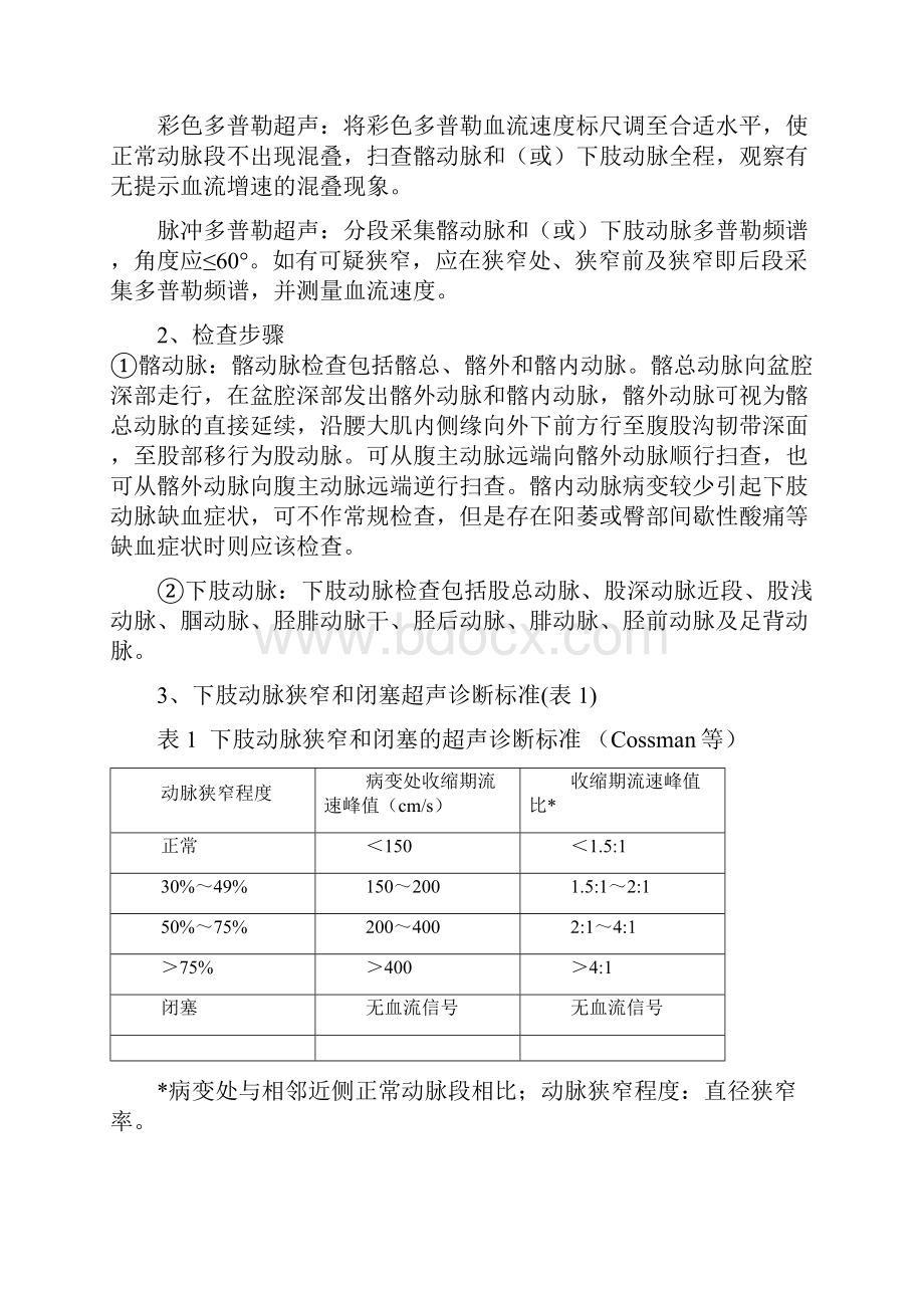 外周血管超声检查指南.docx_第2页