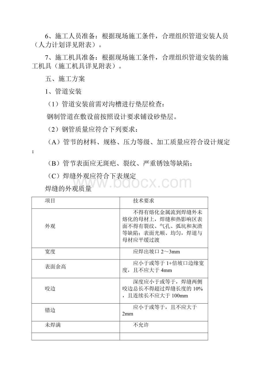 地埋管道施工方案.docx_第3页