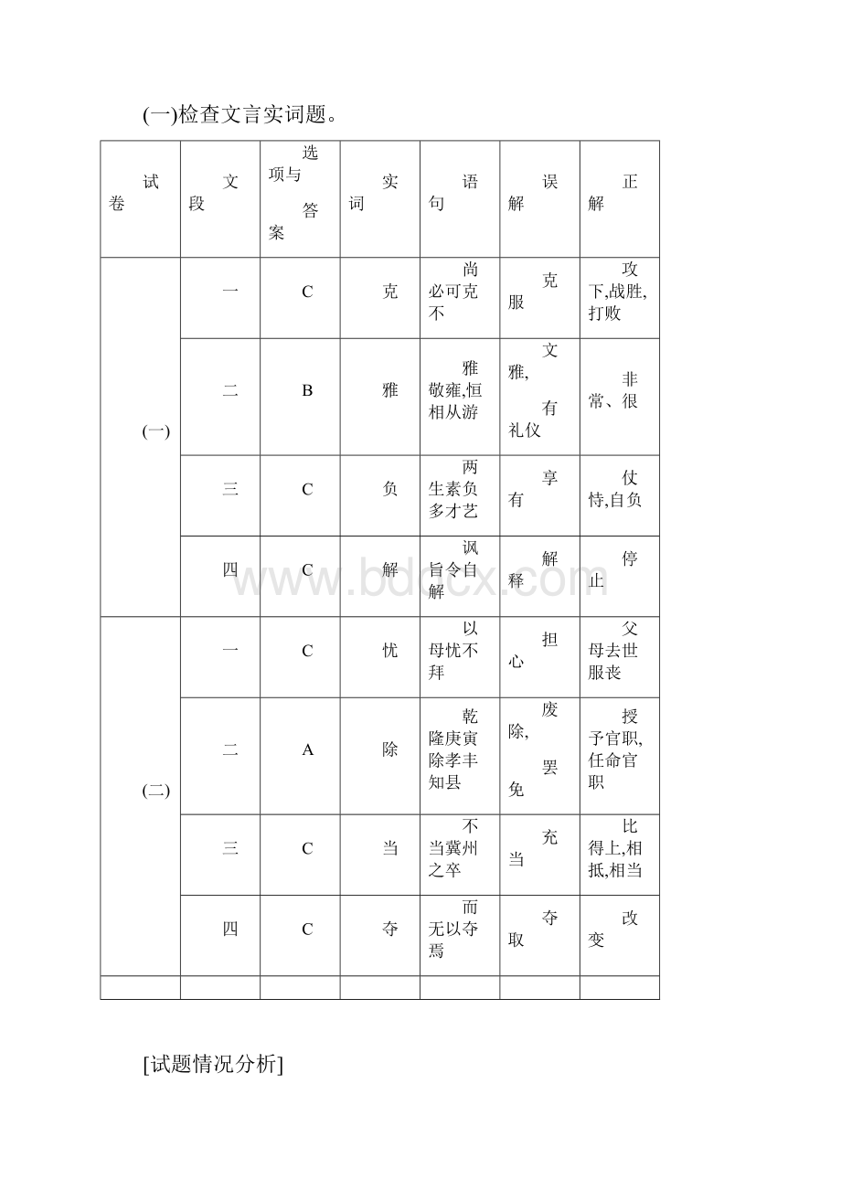 届高考语文文言文整体阅读复习教案.docx_第2页