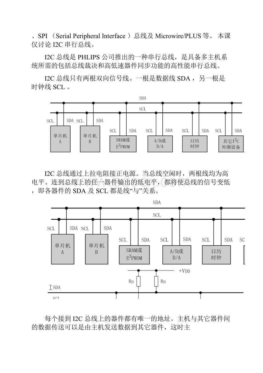 I2C实践一LM75A温度传感器图文.docx_第2页